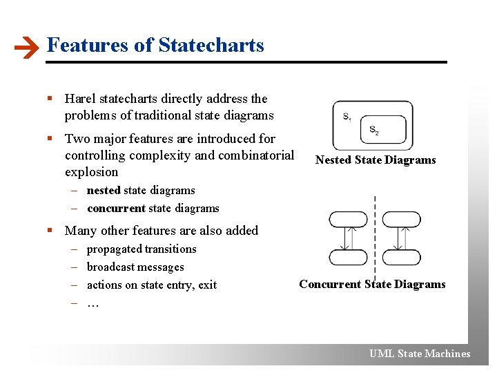  Features of Statecharts § Harel statecharts directly address the problems of traditional state