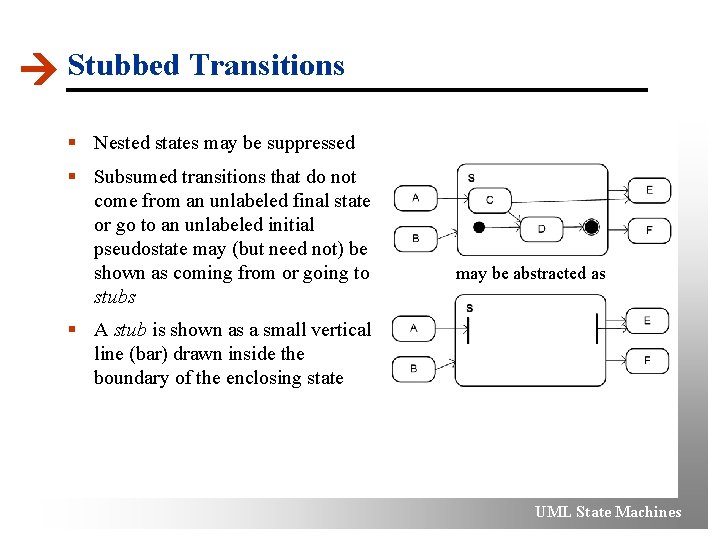  Stubbed Transitions § Nested states may be suppressed § Subsumed transitions that do