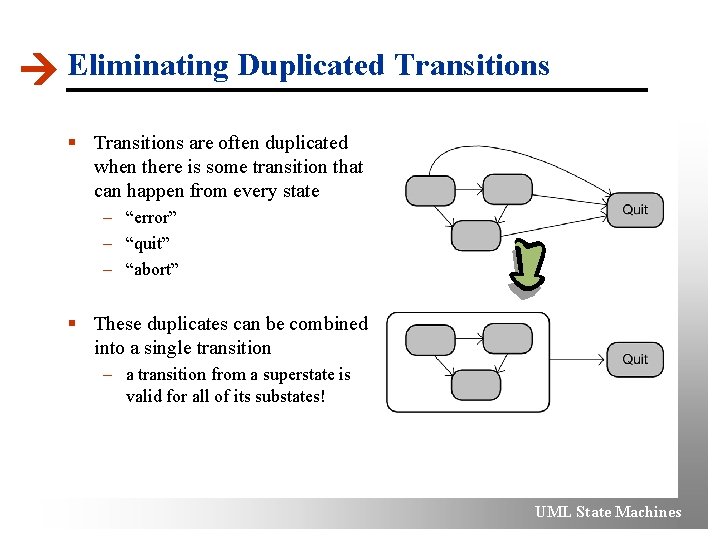  Eliminating Duplicated Transitions § Transitions are often duplicated when there is some transition