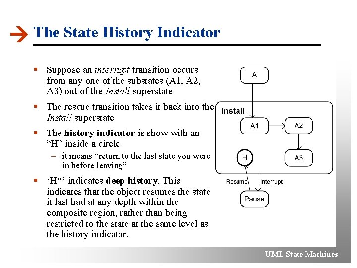  The State History Indicator § Suppose an interrupt transition occurs from any one