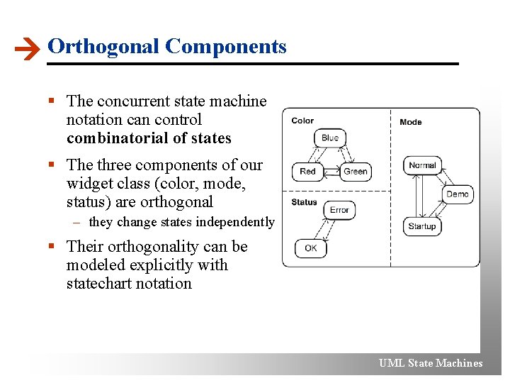  Orthogonal Components § The concurrent state machine notation can control combinatorial of states