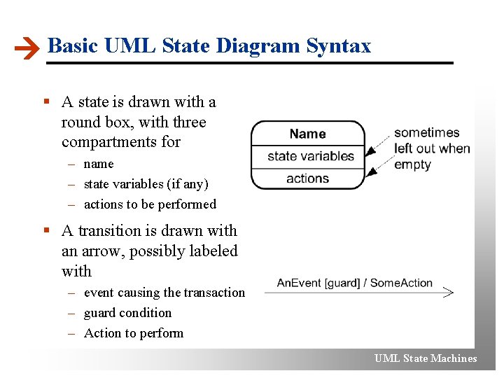  Basic UML State Diagram Syntax § A state is drawn with a round