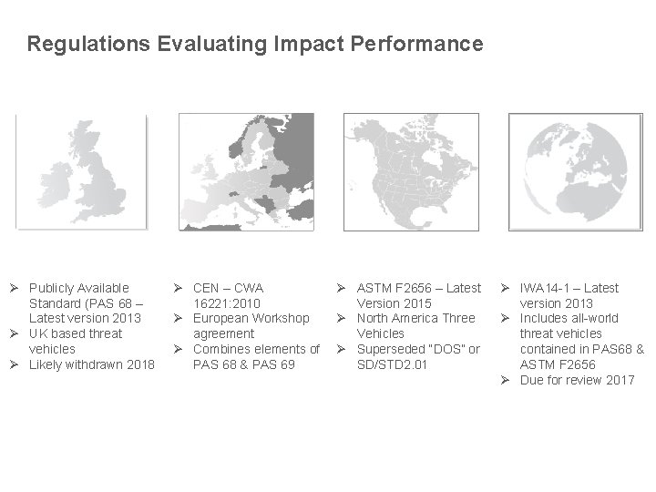 Regulations Evaluating Impact Performance Ø Publicly Available Standard (PAS 68 – Latest version 2013