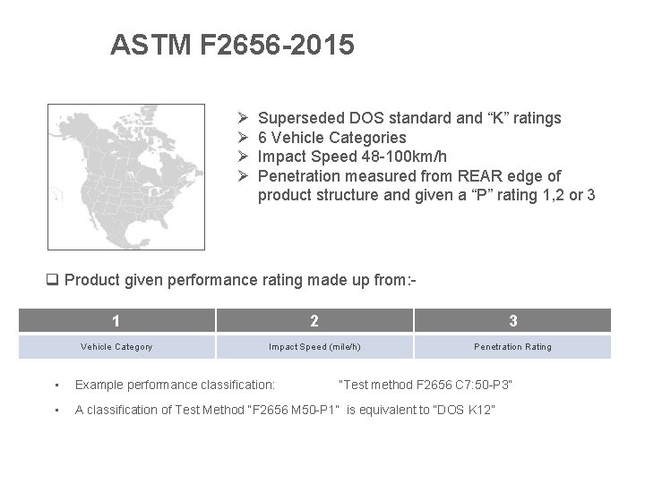 ASTM F 2656 -2015 Ø Ø Superseded DOS standard and “K” ratings 6 Vehicle