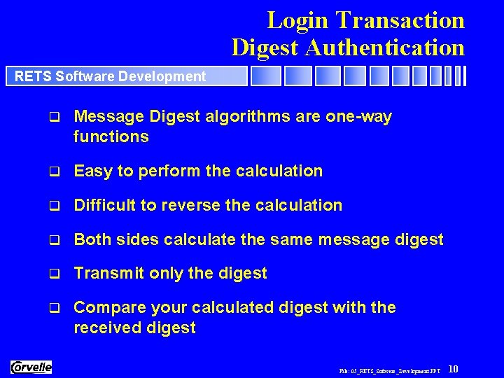 Login Transaction Digest Authentication RETS Software Development q Message Digest algorithms are one-way functions