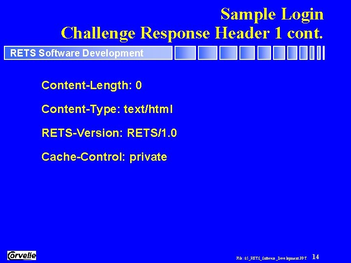 Sample Login Challenge Response Header 1 cont. RETS Software Development Content-Length: 0 Content-Type: text/html