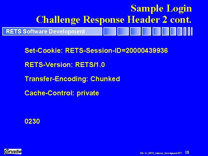 Sample Login Challenge Response Header 2 cont. RETS Software Development Set-Cookie: RETS-Session-ID=20000439936 RETS-Version: RETS/1.