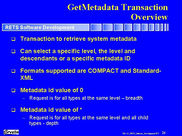 Get. Metadata Transaction Overview RETS Software Development q Transaction to retrieve system metadata q