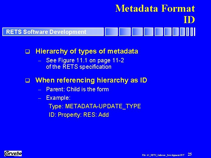 Metadata Format ID RETS Software Development q Hierarchy of types of metadata – See