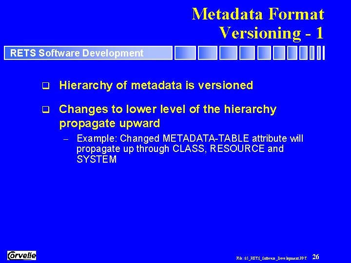 Metadata Format Versioning - 1 RETS Software Development q Hierarchy of metadata is versioned