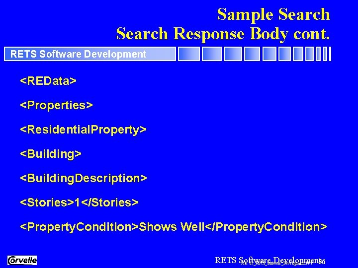 Sample Search Response Body cont. RETS Software Development <REData> <Properties> <Residential. Property> <Building. Description>