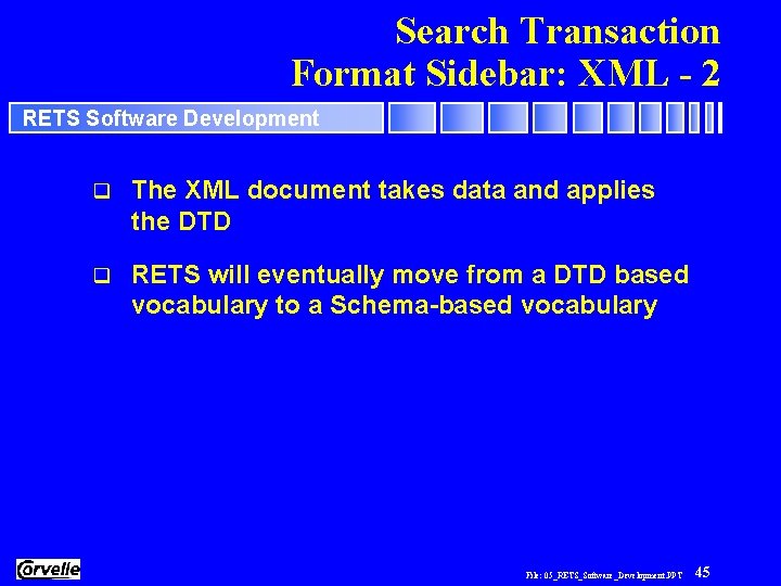 Search Transaction Format Sidebar: XML - 2 RETS Software Development q The XML document