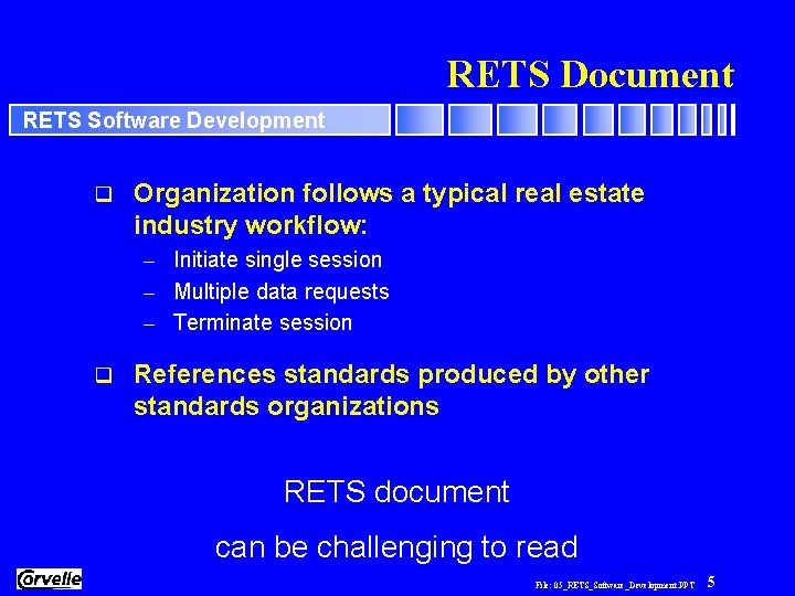 RETS Document RETS Software Development q Organization follows a typical real estate industry workflow: