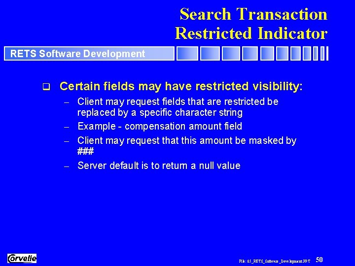 Search Transaction Restricted Indicator RETS Software Development q Certain fields may have restricted visibility: