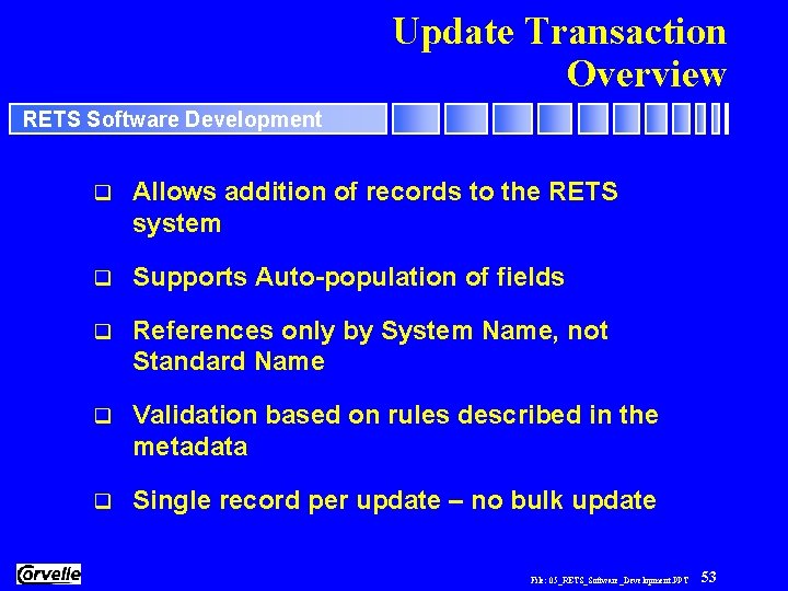 Update Transaction Overview RETS Software Development q Allows addition of records to the RETS