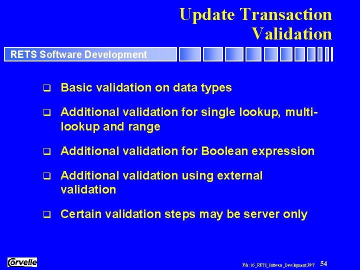 Update Transaction Validation RETS Software Development q Basic validation on data types q Additional