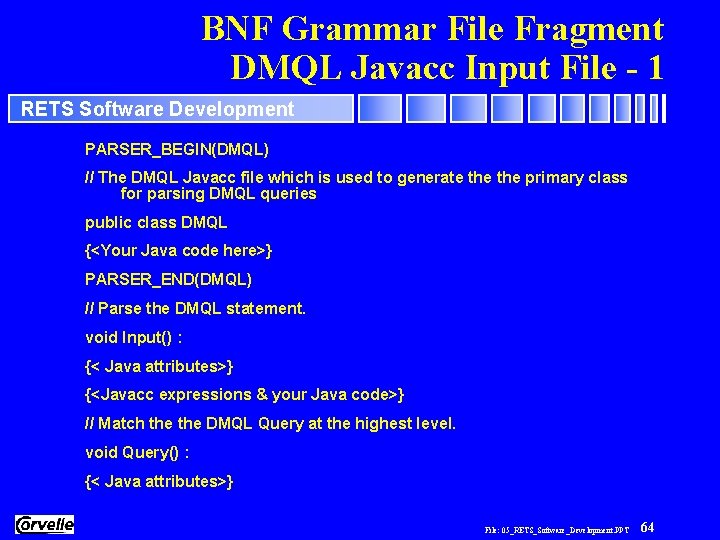 BNF Grammar File Fragment DMQL Javacc Input File - 1 RETS Software Development PARSER_BEGIN(DMQL)