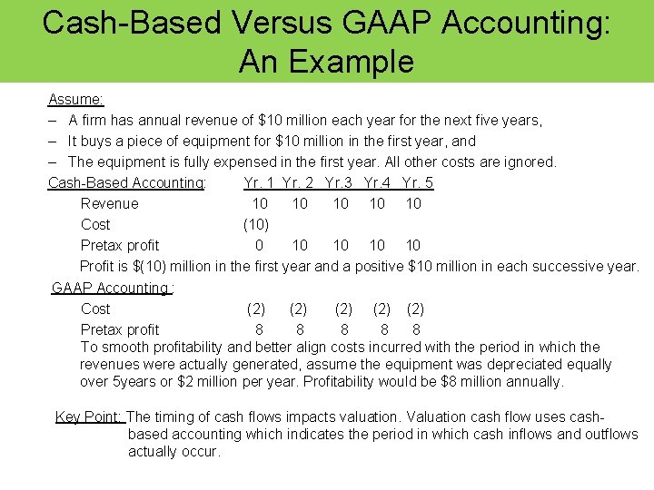 Cash-Based Versus GAAP Accounting: An Example Assume: – A firm has annual revenue of