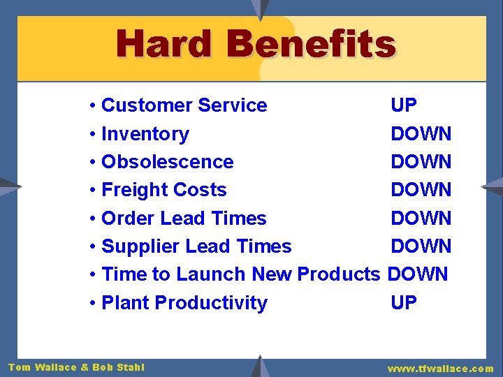 Hard Benefits • Customer Service UP • Inventory DOWN • Obsolescence DOWN • Freight