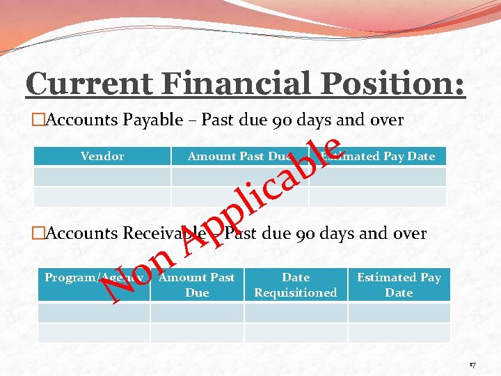 Current Financial Position: �Accounts Payable – Past due 90 days and over Vendor Amount