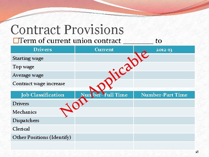 Contract Provisions �Term of current union contract ____ to Drivers Current 2012 -13 _____