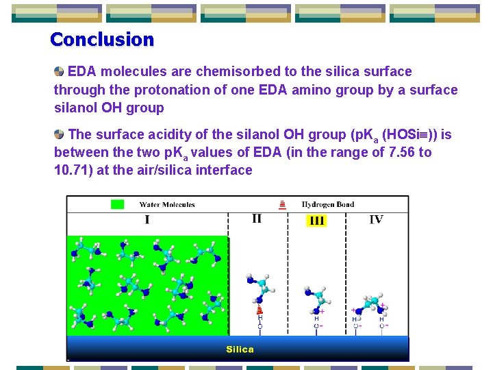 Conclusion EDA molecules are chemisorbed to the silica surface through the protonation of one Conclusion EDA molecules are chemisorbed to the silica surface through the protonation of one