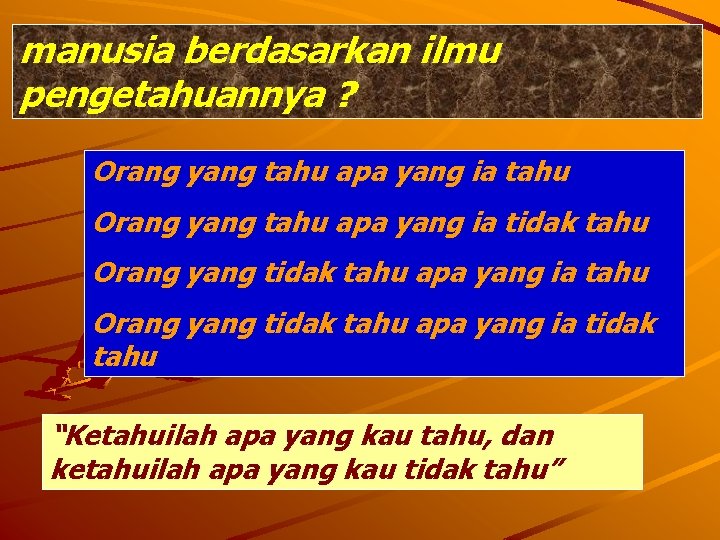 manusia berdasarkan ilmu pengetahuannya ? Orang yang tahu apa yang ia tahu Orang yang