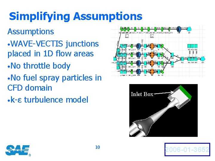 Simplifying Assumptions • WAVE-VECTIS junctions placed in 1 D flow areas • No throttle