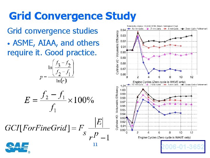Grid Convergence Study Grid convergence studies • ASME, AIAA, and others require it. Good