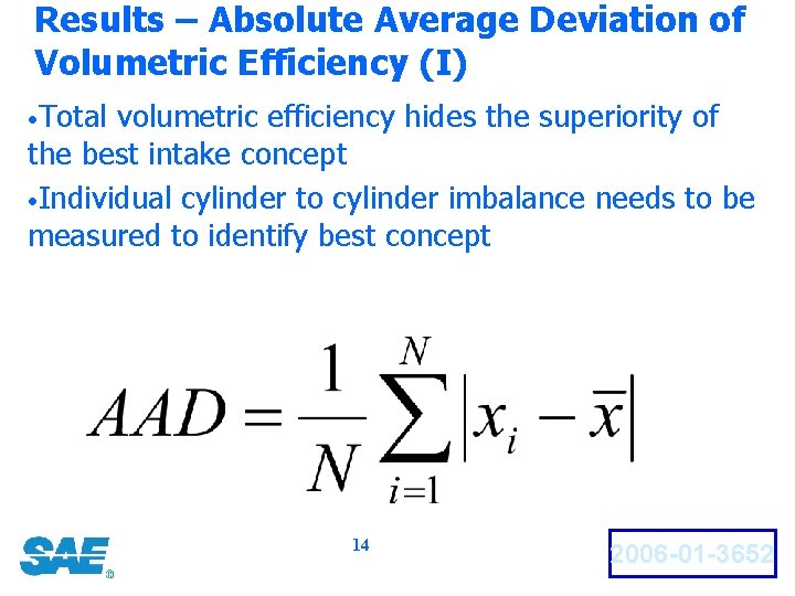 Results – Absolute Average Deviation of Volumetric Efficiency (I) • Total volumetric efficiency hides