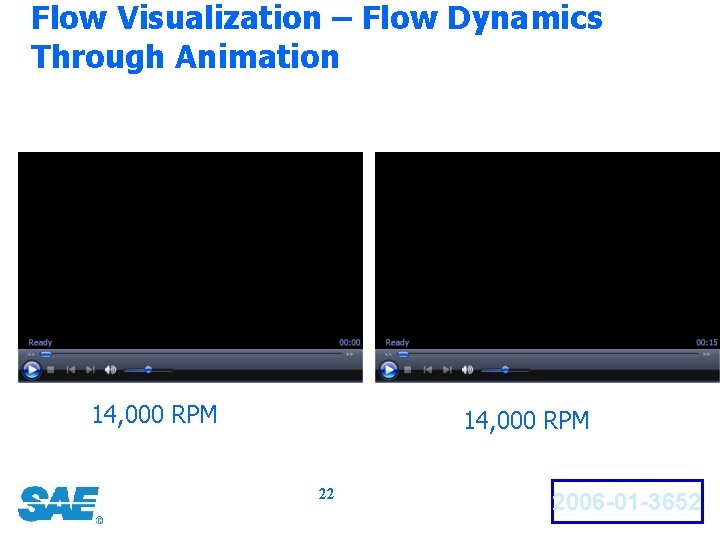 Flow Visualization – Flow Dynamics Through Animation 14, 000 RPM 22 2006 -01 -3652