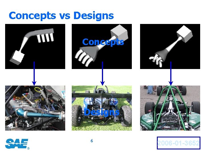 Concepts vs Designs Concepts Designs 6 2006 -01 -3652 