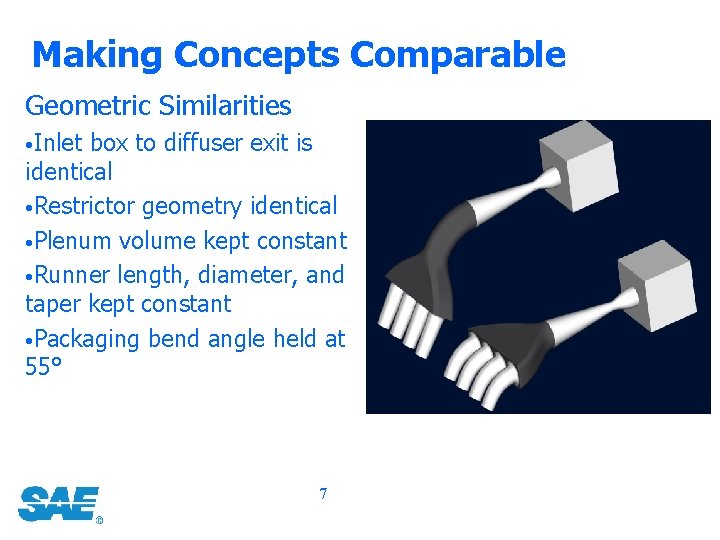 Making Concepts Comparable Geometric Similarities • Inlet box to diffuser exit is identical •