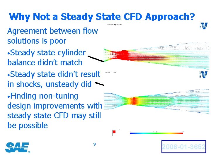 Why Not a Steady State CFD Approach? Agreement between flow solutions is poor •