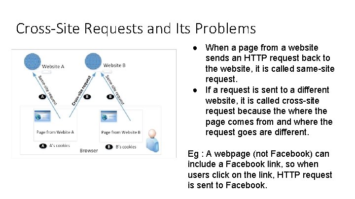 Cross-Site Requests and Its Problems ● When a page from a website sends an Cross-Site Requests and Its Problems ● When a page from a website sends an