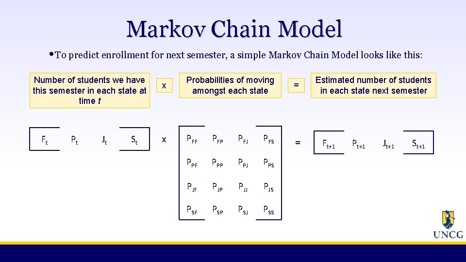 Markov Chain Model • To predict enrollment for next semester, a simple Markov Chain