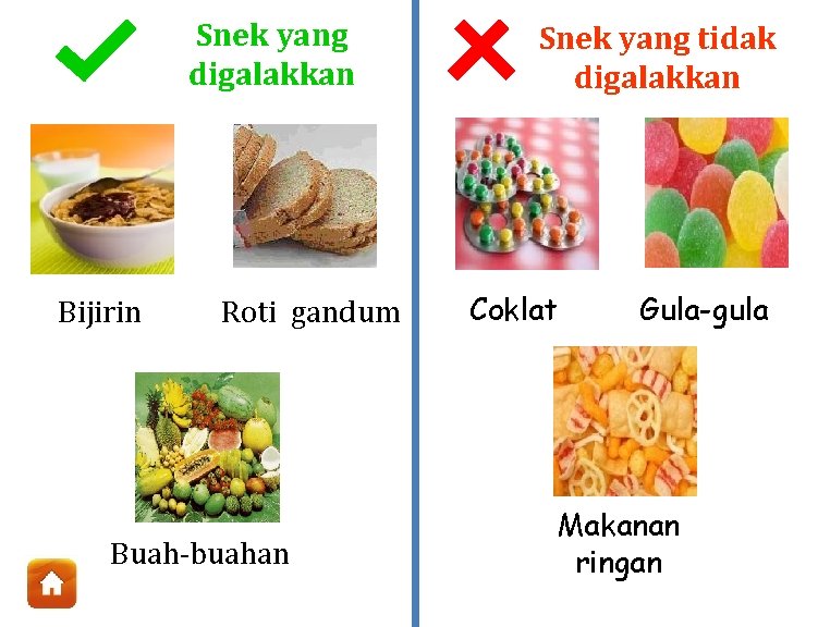Pendidikan Kesihatan Tingkatan 1 Gaya Hidup Sihat 1