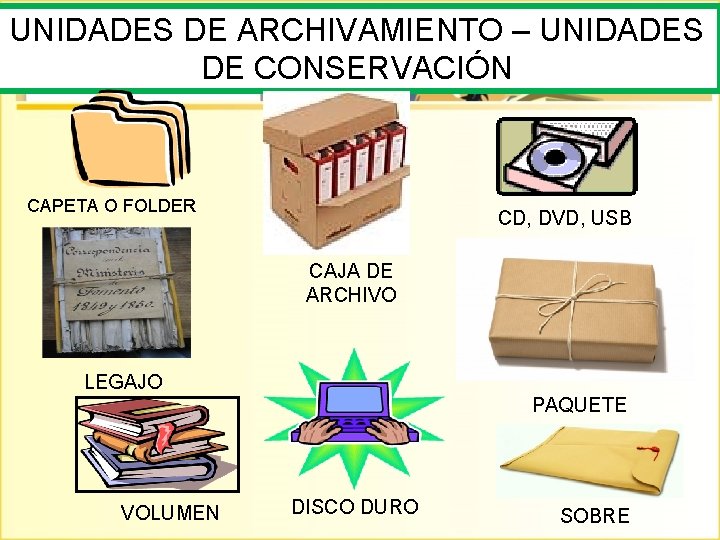 UNIDADES DE ARCHIVAMIENTO – UNIDADES DE CONSERVACIÓN CAPETA O FOLDER CD, DVD, USB CAJA