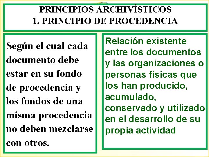 PRINCIPIOS ARCHIVÍSTICOS 1. PRINCIPIO DE PROCEDENCIA Según el cual cada documento debe estar en