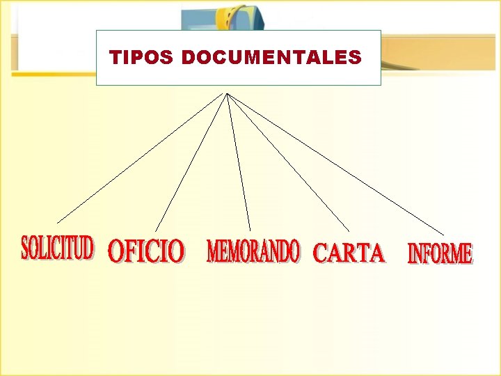 TIPOS DOCUMENTALES 