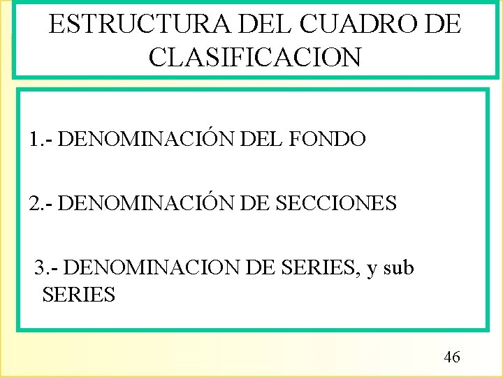 ESTRUCTURA DEL CUADRO DE CLASIFICACION 1. - DENOMINACIÓN DEL FONDO 2. - DENOMINACIÓN DE