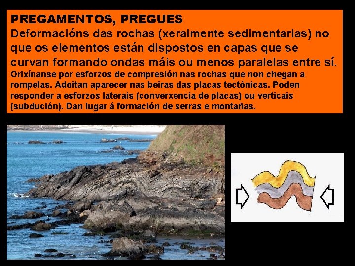 PREGAMENTOS, PREGUES Deformacións das rochas (xeralmente sedimentarias) no que os elementos están dispostos en