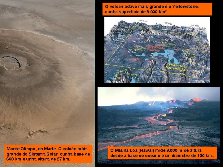O volcán activo máis grande é o Yellowstone, cunha superficie de 9. 000 km