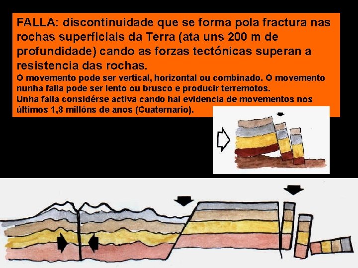 FALLA: discontinuidade que se forma pola fractura nas rochas superficiais da Terra (ata uns