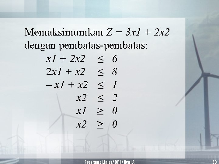 Memaksimumkan Z = 3 x 1 + 2 x 2 dengan pembatas-pembatas: x 1