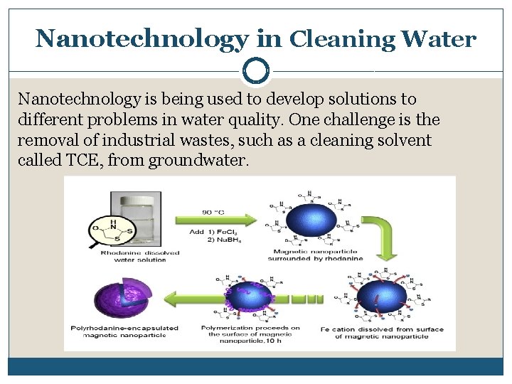 Nanotechnology in Cleaning Water Nanotechnology is being used to develop solutions to different problems