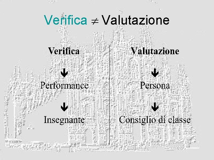 Verifica ¹ Valutazione 