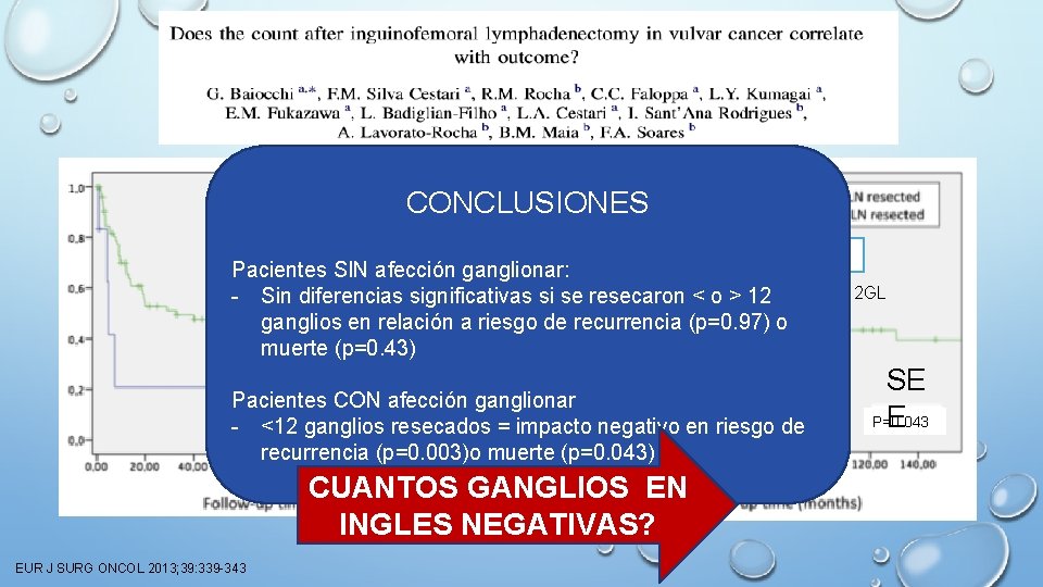 CONCLUSIONES GL (+) Pacientes SIN afección ganglionar: >12 GL significativas si se resecaron <