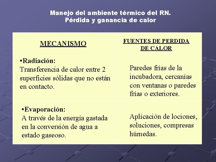 Manejo del ambiente térmico del RN. Pérdida y ganancia de calor MECANISMO • Radiación: