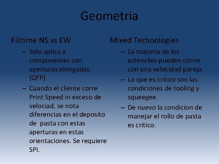 Geometria Filltime NS vs EW – Solo aplica a componentes con aperturas elongadas. (QFP) Geometria Filltime NS vs EW – Solo aplica a componentes con aperturas elongadas. (QFP)